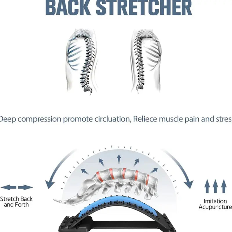 Back Stretcher Magnetotherapy Multi-Level Adjustable.