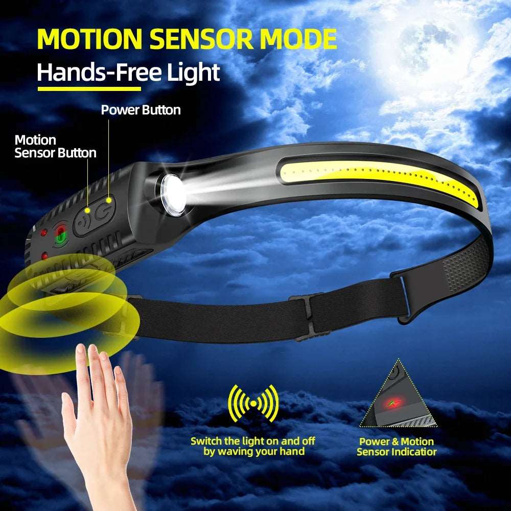 LED Rechargeable Head Torch | Motion Sensor Headlamp

